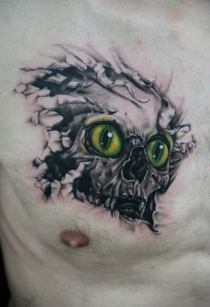 Cat Eyes Look Through Skin Skull tattoo by Skin Deep Art