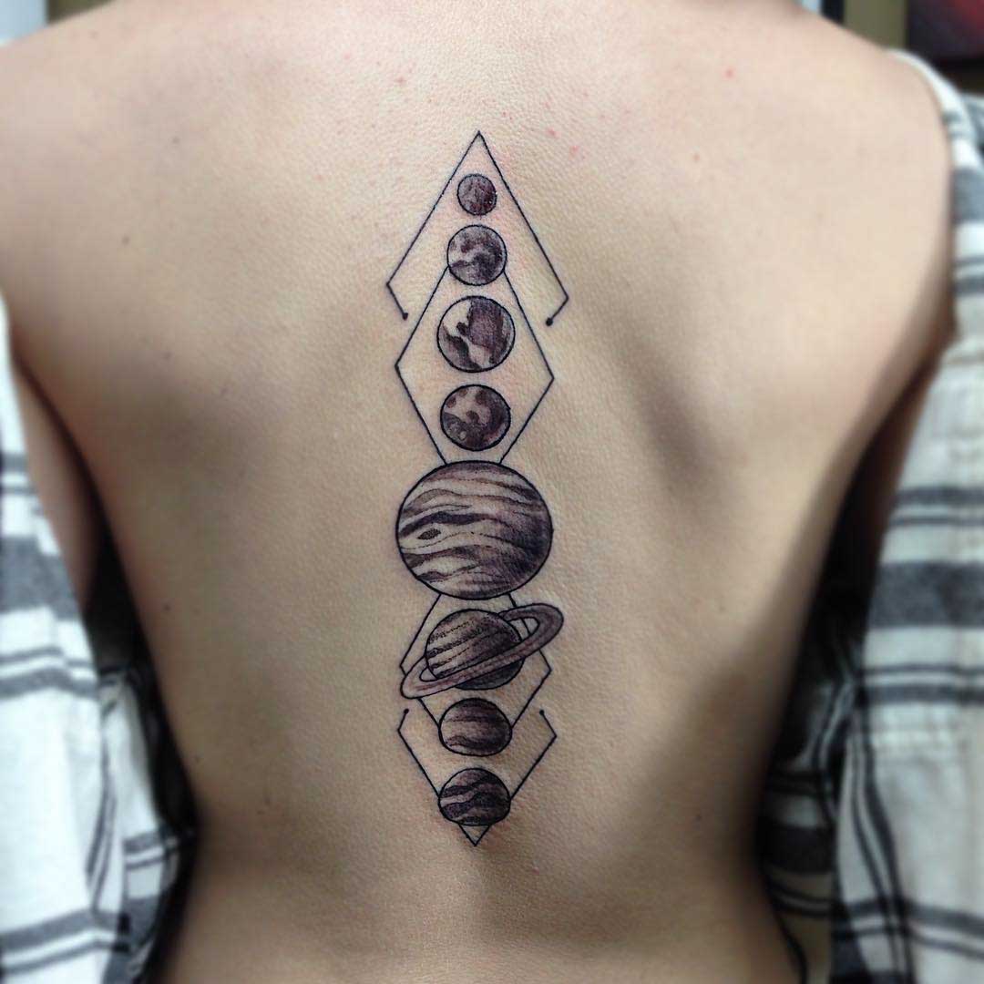 Solar System Tattoo Design by kelvintattooist